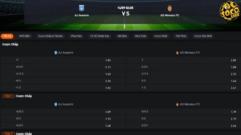 Bảng tỷ lệ kèo trận Auxerre vs Monaco